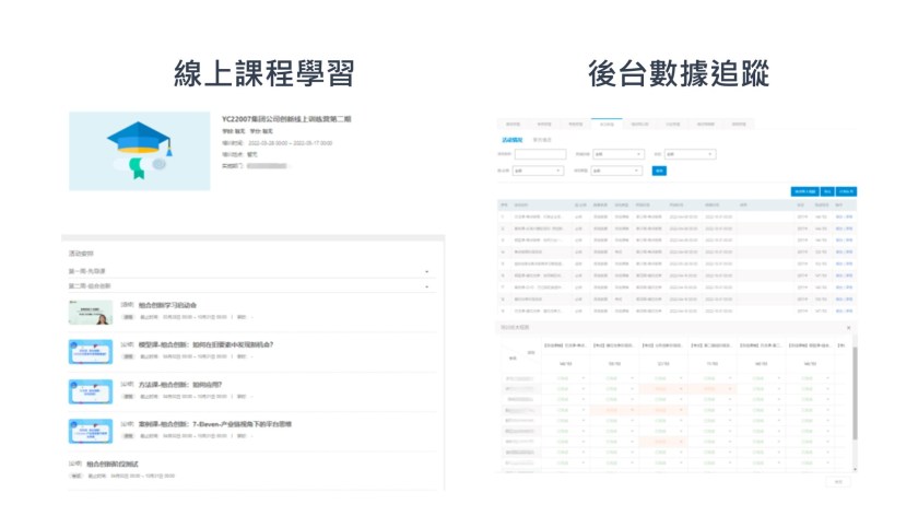 線上平臺收集學員學習資料