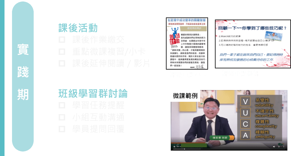 高績效簡報術