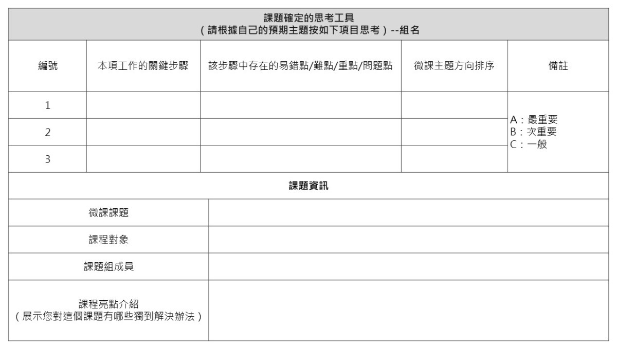 初賽課題立項提報表