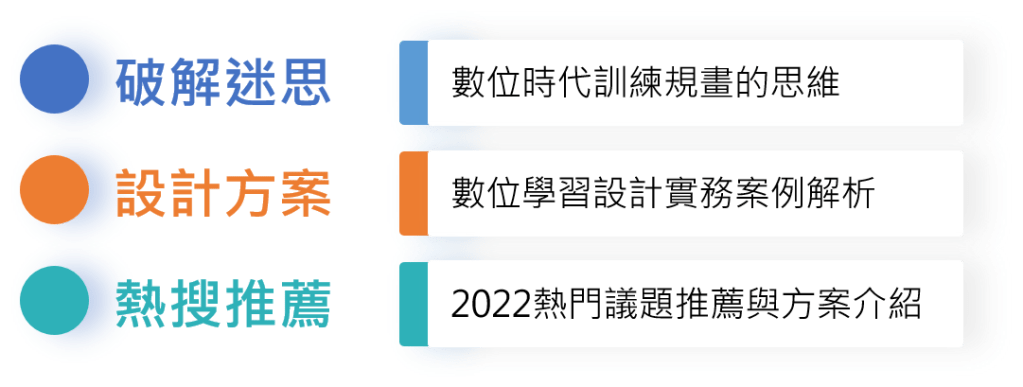 2022太毅年刊專家會客室